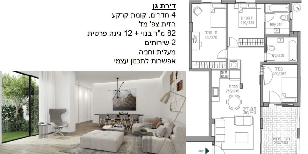 דירה בפוסט מספר: 246971